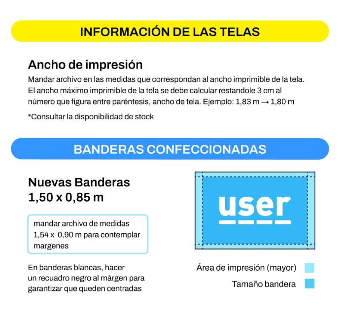 Bandera confeccionada 1,50 x 0,90